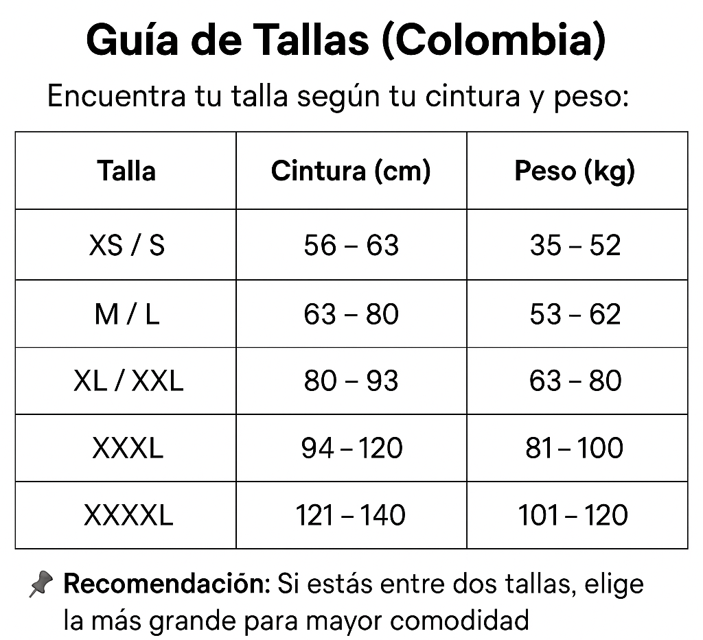 Encabezado