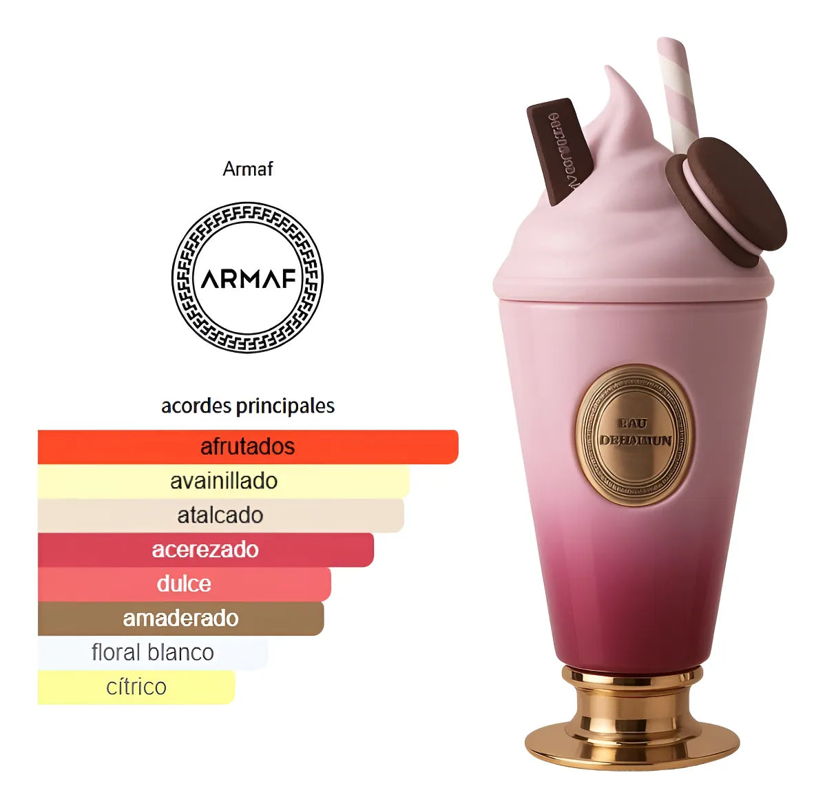Yum Yum Perfume by Armaf - La fragancia que te hace inolvidable✨
