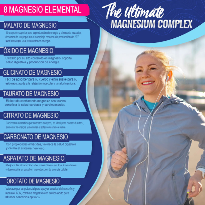 Magnesium Complex Toplux® – 8 en 1 para tu salud y energía diaria