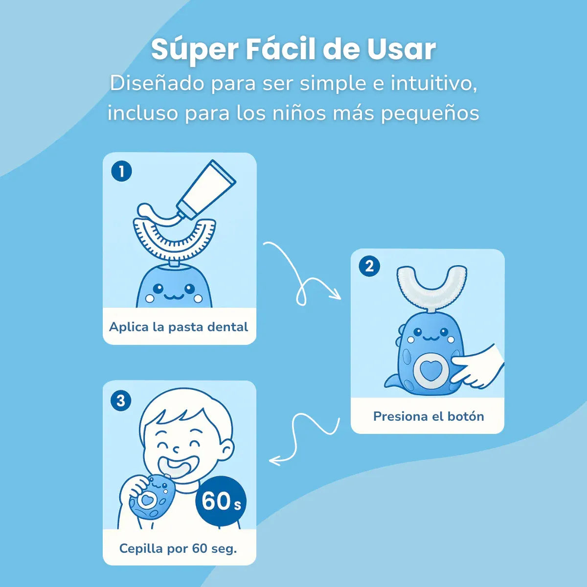 Cepillo Eléctrico Infantil “Happy Smile” con Espuma Dental Divertida 🦷✨