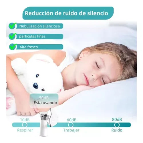 NebulAir™ - Nebulizador Portátil Doméstico