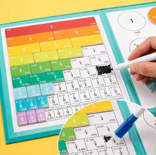 Libro Interactivo de Fracciones con Imanes – Aprende Jugando 📚🧲