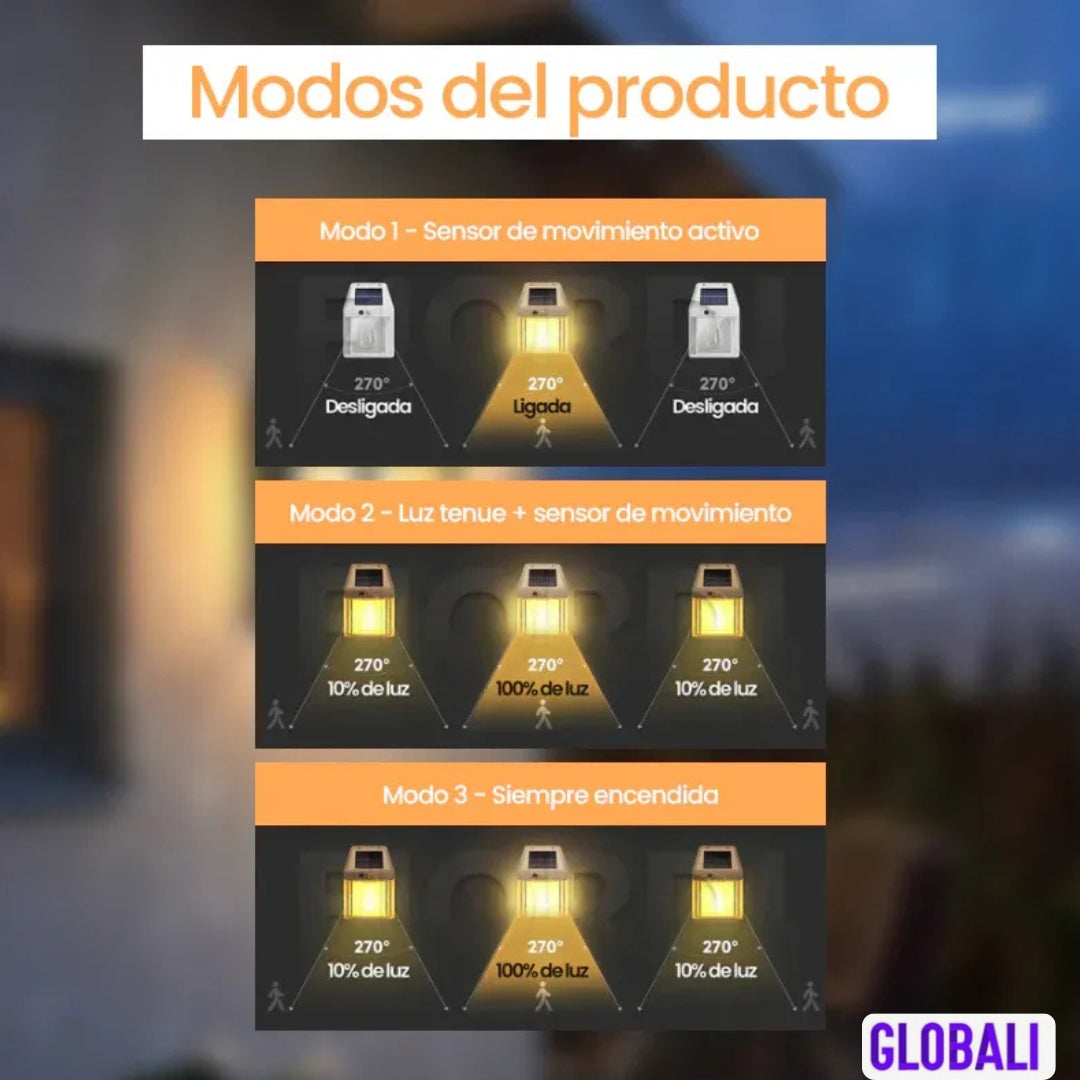 Luz Solar ECOPOWER - Paga 1 y Lleva 2
